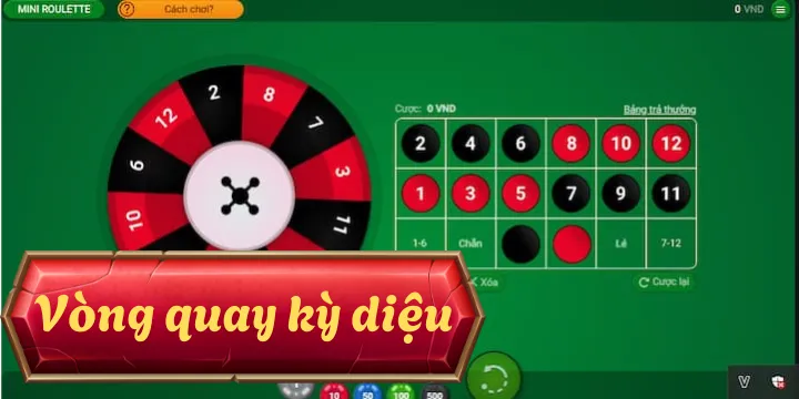 Vòng quay kỳ diệu - Mẹo chơi hay, kiếm tiền từ game cực chất